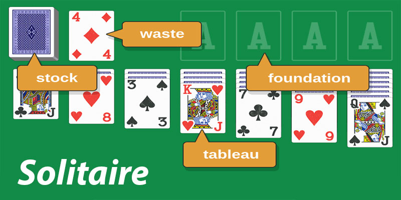 Cách chơi Solitaire tại nhà cái i9bet